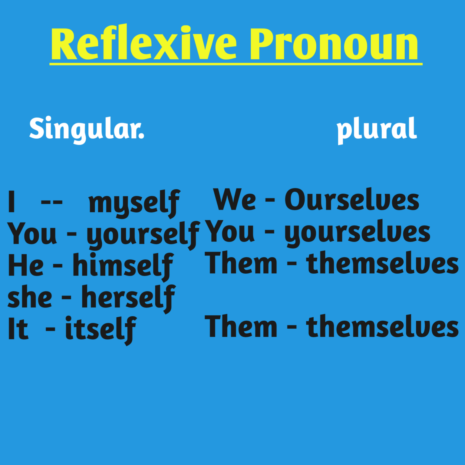 kinds-of-pronoun-8-kinds-of-pronouns-with-examples-studyquirk