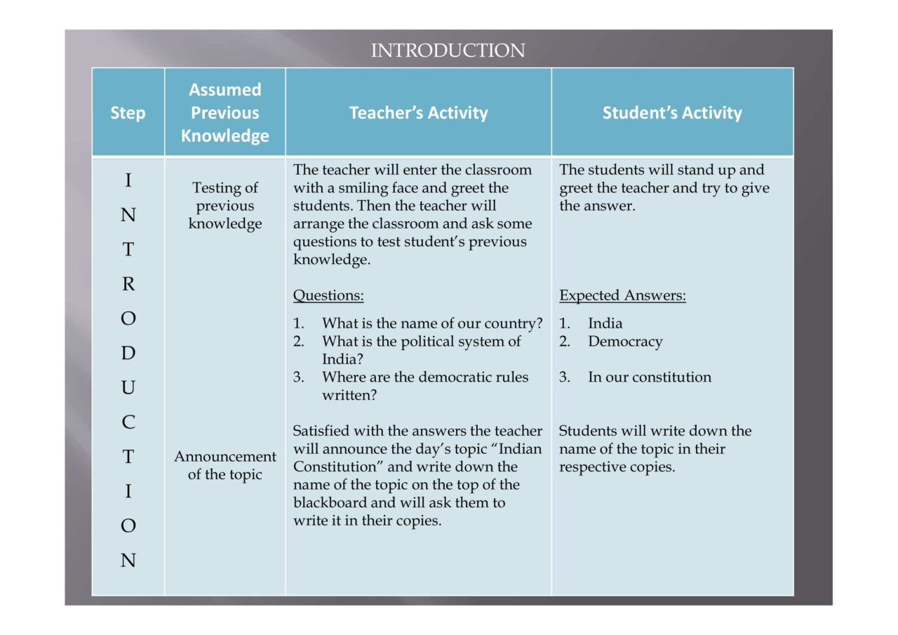 Lesson Plan Class 8 On Indian Constitution StudyQuirk Lesson Plan Class 8 On Indian Constitution StudyQuirk