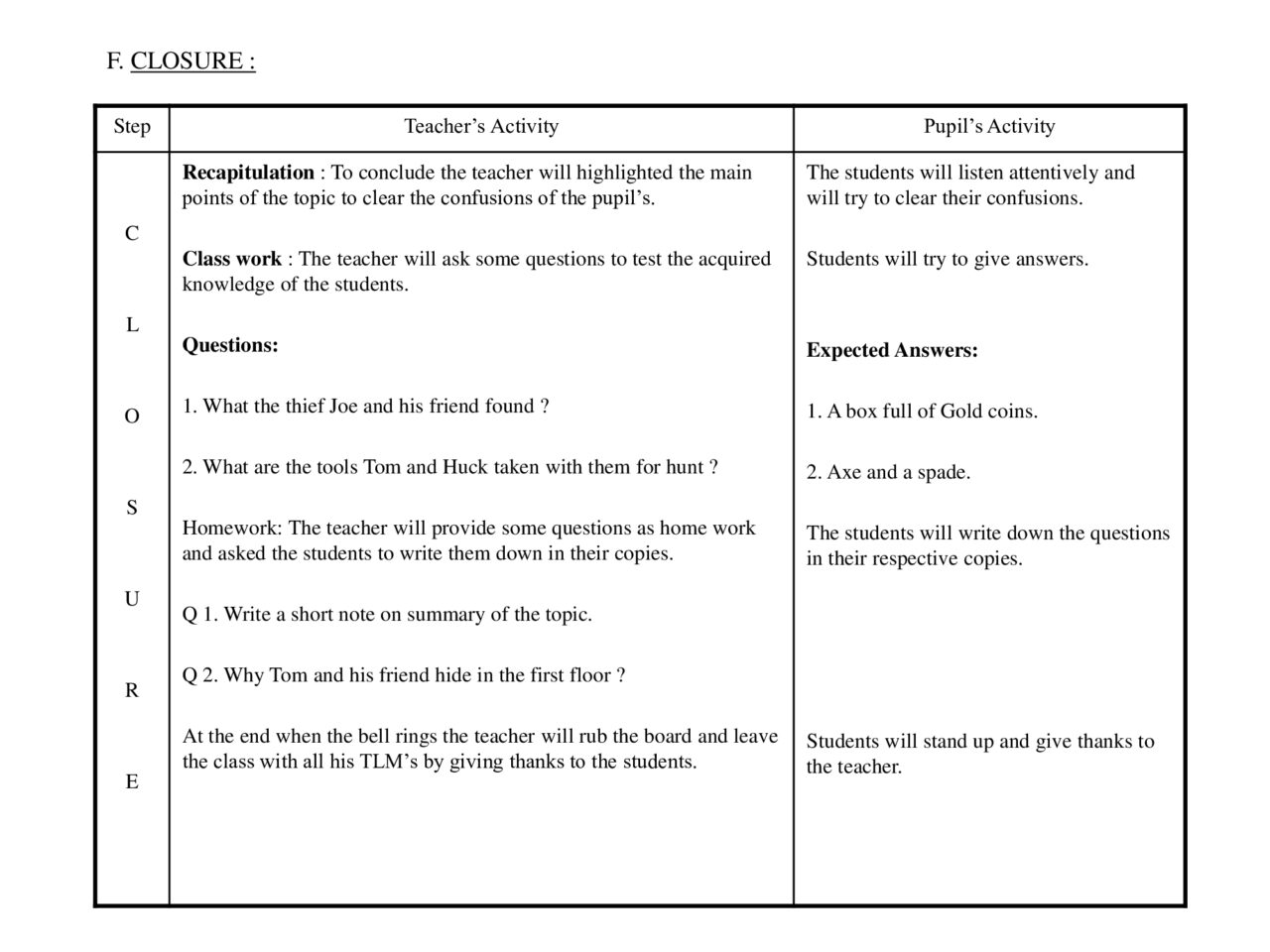 Model Lesson Plan For English Prose Class 6 Tom Sawyer StudyQuirk