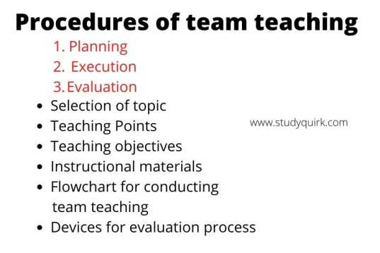 procedure of team teaching
Team teaching is effective and successful when the teacher follows the teaching strategies and techniques of teaching and the Principles of Teaching. All the activities that is to perform by teacher it should be done step by step otherwise it may create puzzles in teaching learning process. There the some steps or procedures in team teaching.