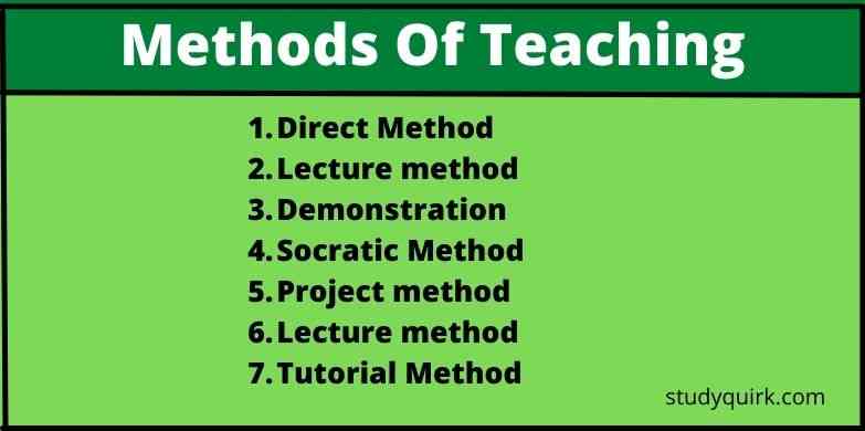 List of Methods of teaching 